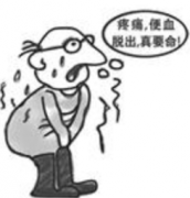 前列腺結石的病因