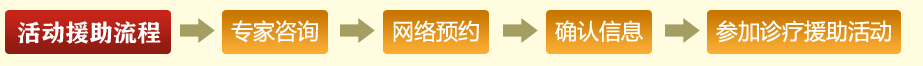 為方便廣大患者就診,請提前預約